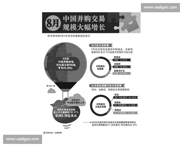全球动态:聚焦国际形势变化与全球经济发展新趋势 全球动态:聚焦国际形势变化与全球经济发展新趋势