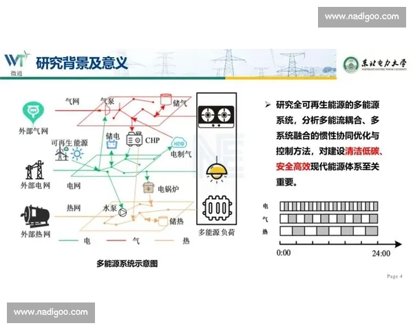 基于系统延迟优化的高效计算与资源调度策略研究